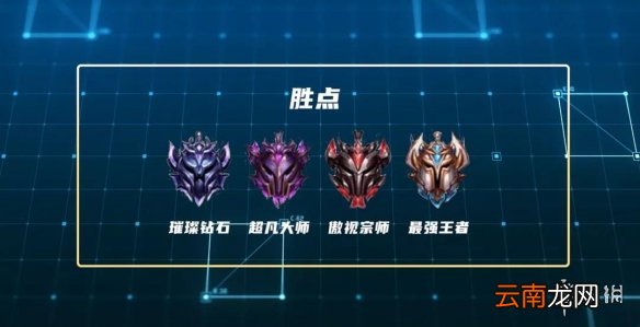 英雄联盟手游海克斯能量有什么用 LOL手游排位海克斯能量怎么获得