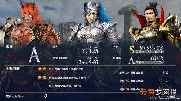 无双大蛇3酒吞童子怎么用 无双大蛇3酒吞童子玩法攻略分享
