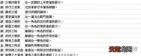 无双大蛇3神速版中文全成就解锁条件汇总 奖杯怎么达成