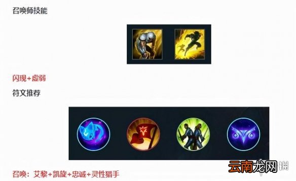 英雄联盟手游洛符文怎么选择 lol手游洛天赋符文推荐