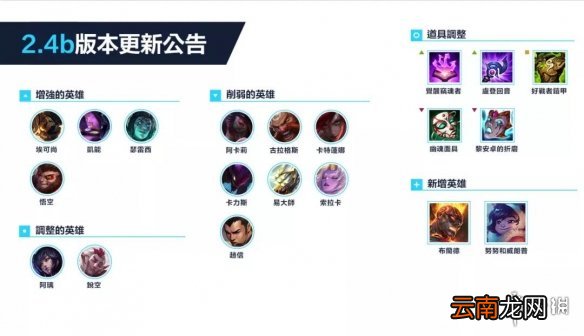 英雄联盟手游2.4B版本英雄排行榜 英雄联盟手游2.4版本各路英雄强度榜