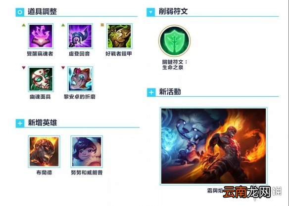 英雄联盟手游2.4B更新内容 LOL手游2.4B版本平衡调整一览