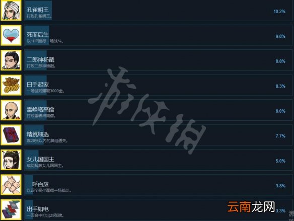 神州志西游成就有哪些 神州志西游全成就解锁条件一览