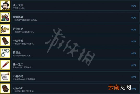 神州志西游成就有哪些 神州志西游全成就解锁条件一览