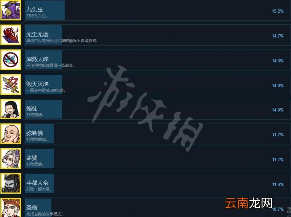 神州志西游成就有哪些 神州志西游全成就解锁条件一览