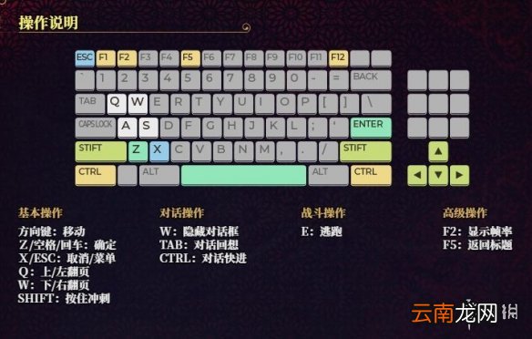 花园魔三国怎么操作 花园魔三国游戏操作指南