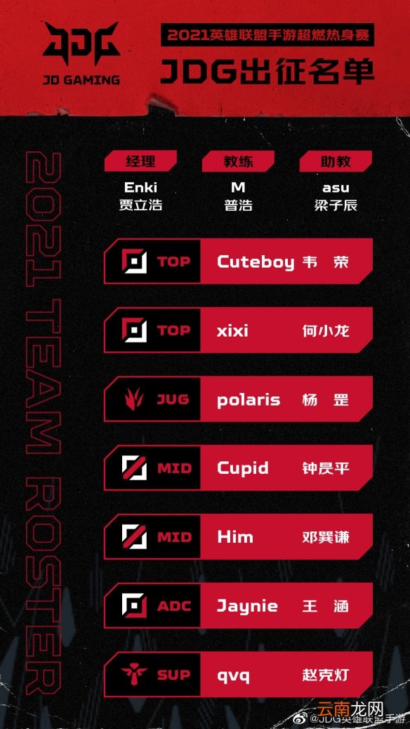 英雄联盟手游战队选手名单一览 LOL手游超燃热身赛战队都有哪些