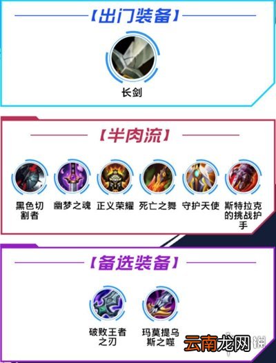 英雄联盟手游潘森怎么出装 lol手游潘森出装推荐