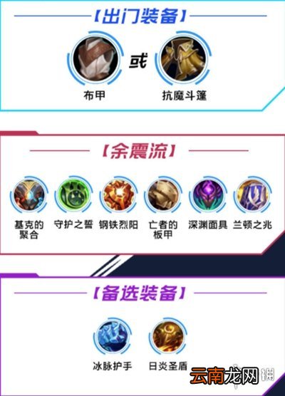 英雄联盟手游日女怎么出装 日女出装推荐