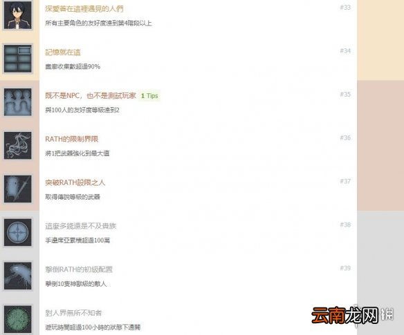 刀剑神域彼岸游境成就列表一览 成就奖杯有哪些