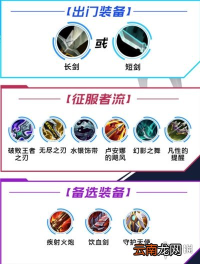 英雄联盟手游卡莎天赋出装 lol手游卡莎出装天赋是什么
