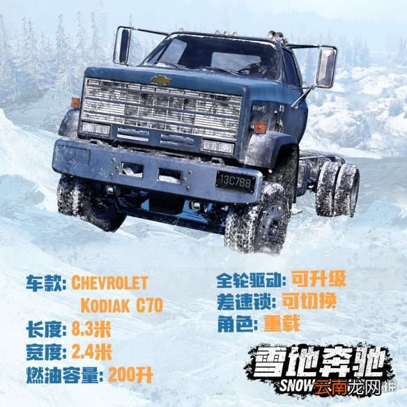 雪地奔驰C70怎么样 雪地奔驰C70优缺点介绍