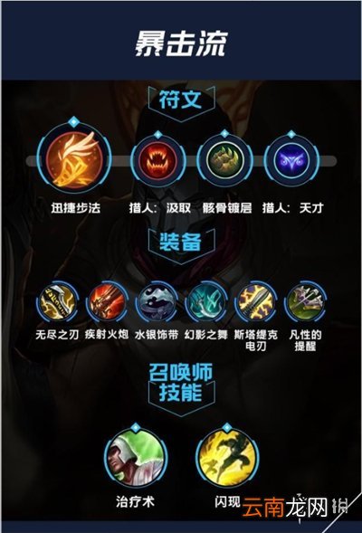 英雄联盟手游烬符文推荐 lol手游戏命师天赋选择