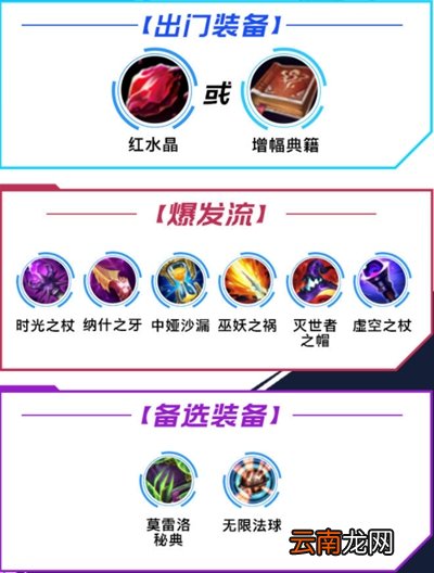 英雄联盟手游皎月出装推荐 lol手游皎月怎么出装