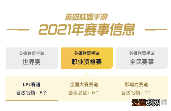 英雄联盟手游世界赛什么时候开启 LOL手游2021年赛事信息一览