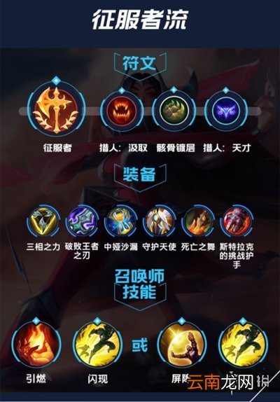 英雄联盟手游刀妹出装推荐 lol手游刀妹怎么出装