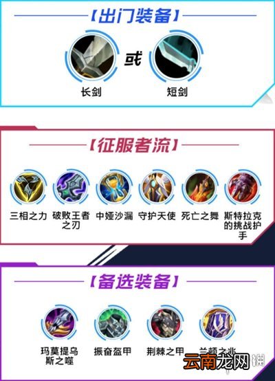 英雄联盟手游刀妹出装推荐 lol手游刀妹怎么出装