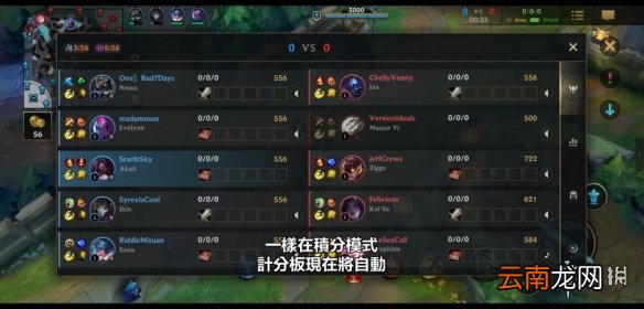 英雄联盟手游2.3版本更新内容 英雄联盟手游2.3锐雯刀妹上线大乱斗回归_新英雄