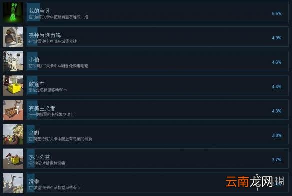 人类一败涂地全成就解锁条件一览 人类一败涂地成就怎么解锁