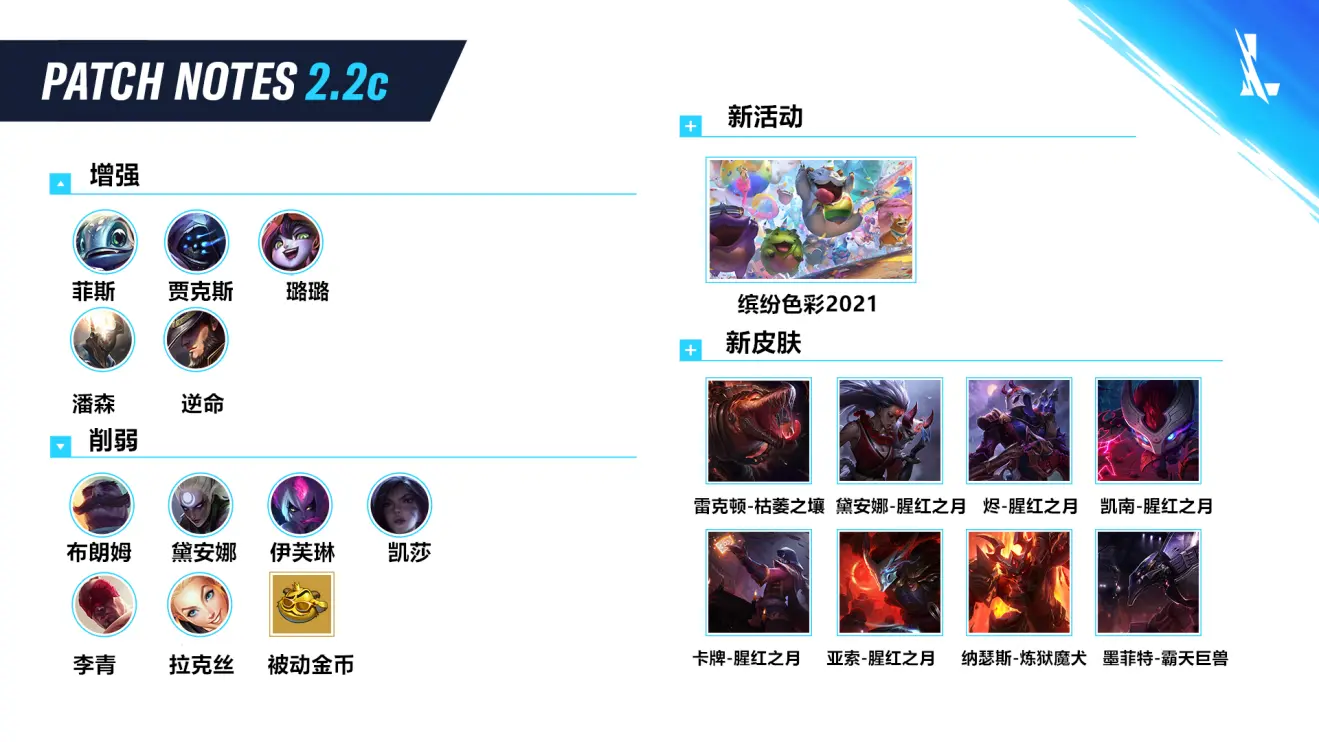 英雄联盟手游2.2C更新内容 lol手游鳄鱼上线2.2C版本改动一览_更新一图览