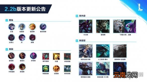 英雄联盟手游2.2B更新内容 lol手游狮子狗螳螂上线_更新一图览