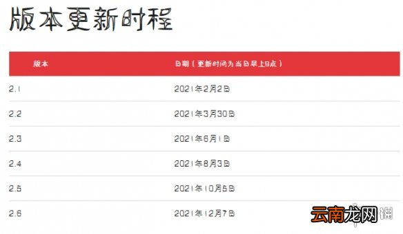 英雄联盟手游版本更新预告 lol手游2021年版本更新时间表