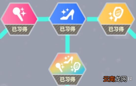 偶像大师星耀季节技能怎么加点 技能加点攻略详解