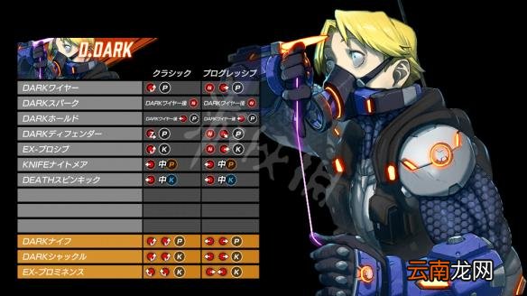格斗领域EX出招表大全 Fighting EX Layer全角色出招表一览 凯利/KAIRI