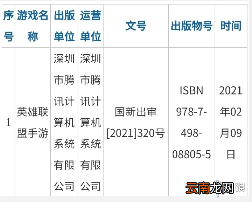 英雄联盟手游开服活动怎么做 lol手游开服活动攻略