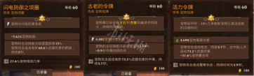 火炬之光3剧毒法师怎么搭配 火炬之光3剧毒法师搭配方法