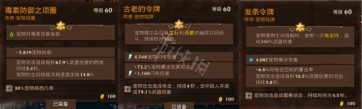 火炬之光3闪电机器人怎么玩 火炬之光3闪电机器人玩法技巧