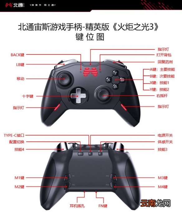 火炬之光3北通宙斯手柄操作键位一览 手柄怎么用