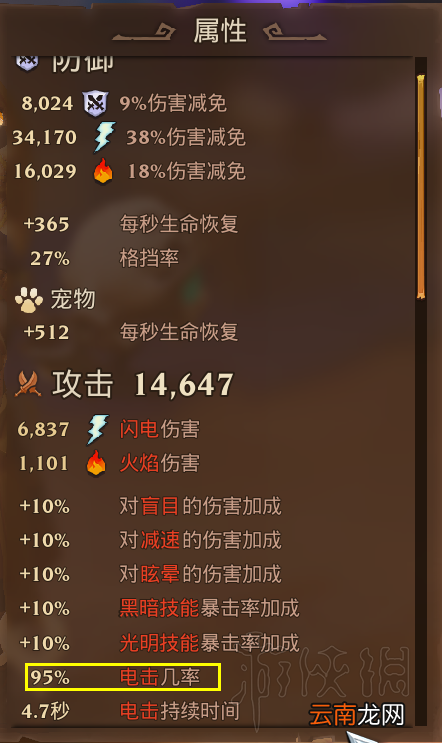 火炬之光3幽暮法师流玩法及装备选择指南 幽暮法师流怎么玩