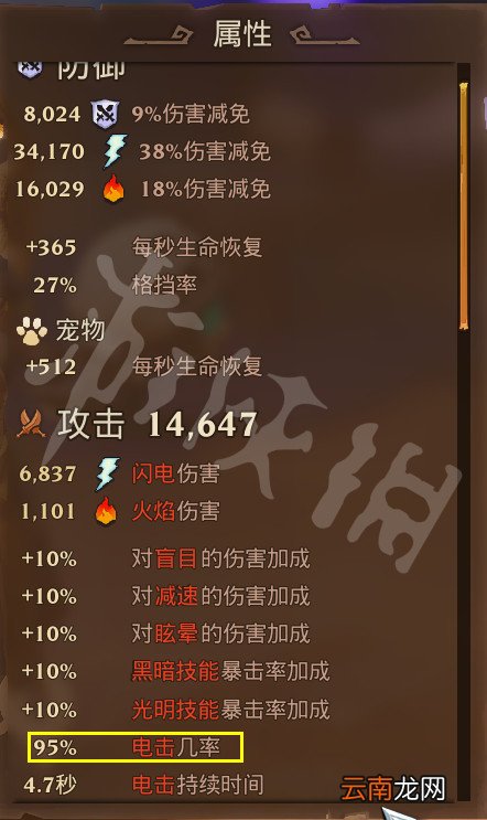 火炬之光3幽暮法师怎么玩 火炬之光3幽暮法师电极触发流玩法