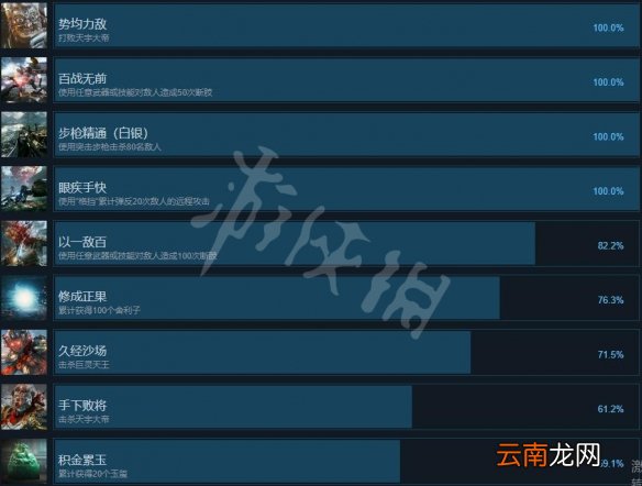 光明记忆无限成就有哪些 光明记忆无限全成就解锁条件一览