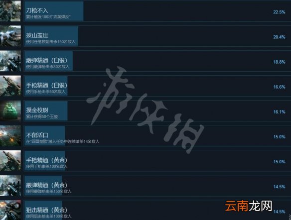 光明记忆无限成就有哪些 光明记忆无限全成就解锁条件一览