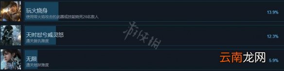光明记忆无限成就有哪些 光明记忆无限全成就解锁条件一览