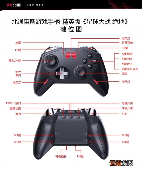 星球大战绝地陨落的武士团北通精英手柄怎么用 手柄操作方法