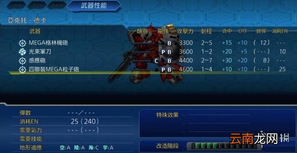 机战t隐藏攻略图文大全 全隐藏关卡及要素收集攻略图文详解 隐藏芯片?/关卡