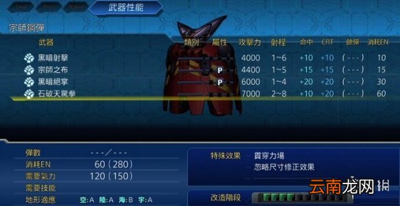 机战t隐藏攻略图文大全 全隐藏关卡及要素收集攻略图文详解 隐藏芯片?/关卡