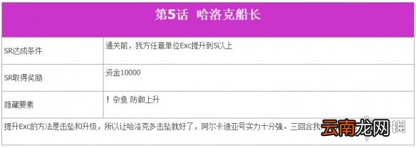 超级机器人大战T全SR达成条件一览 机战T全SR流程攻略分享 第一话