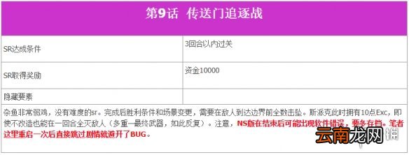超级机器人大战T全SR达成条件一览 机战T全SR流程攻略分享 第一话
