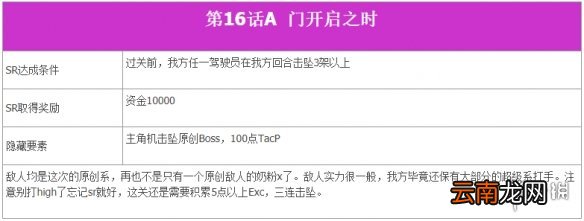 超级机器人大战T全SR达成条件一览 机战T全SR流程攻略分享 第一话