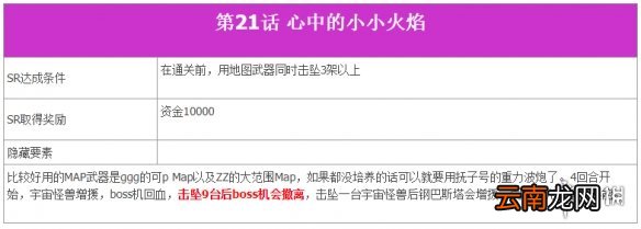 超级机器人大战T全SR达成条件一览 机战T全SR流程攻略分享 第一话