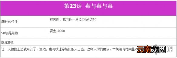超级机器人大战T全SR达成条件一览 机战T全SR流程攻略分享 第一话