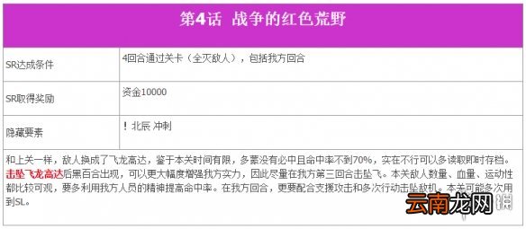 超级机器人大战T全SR达成条件一览 机战T全SR流程攻略分享 第一话