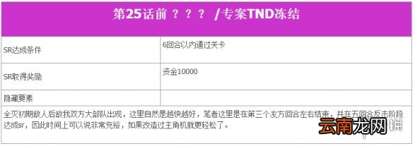 超级机器人大战T全SR达成条件一览 机战T全SR流程攻略分享 第一话