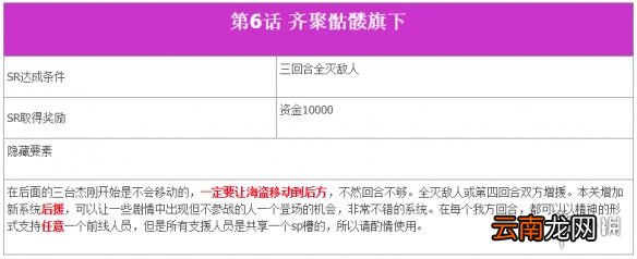 超级机器人大战T全SR达成条件一览 机战T全SR流程攻略分享 第一话