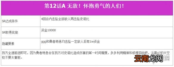 超级机器人大战T全SR达成条件一览 机战T全SR流程攻略分享 第一话