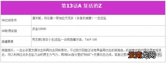 超级机器人大战T全SR达成条件一览 机战T全SR流程攻略分享 第一话